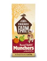 Tiny Friends Farm Rabbit Munchers